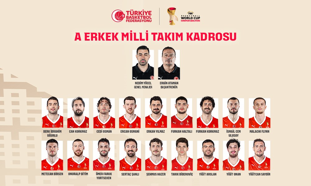 A Milli Erkek Basketbol Takımı'nda Sırbistan maçlarının aday kadrosu belli oldu