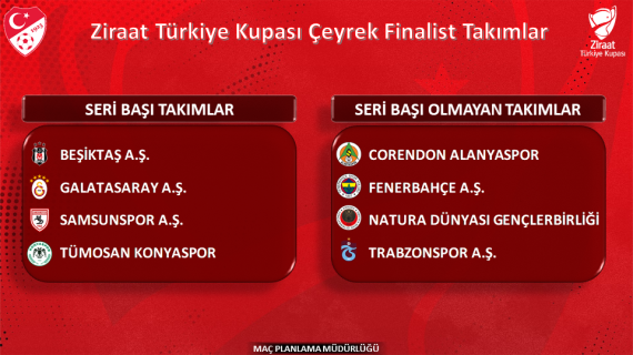 ZTK çeyrek finale yükselen takımlar belli oldu