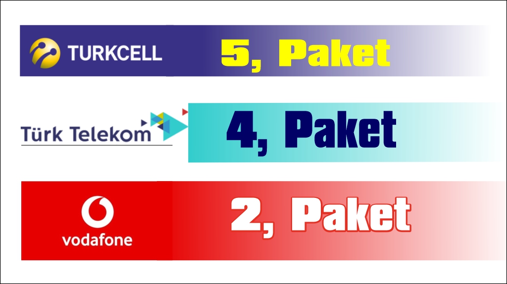 5G teknolojisi TBMM'de deneyimlenecek