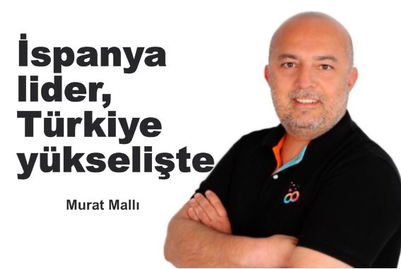 İngiltere Pazarında Büyüme Devam Ediyor, Türkiye Payını Artırıyor Motivasyonu…
