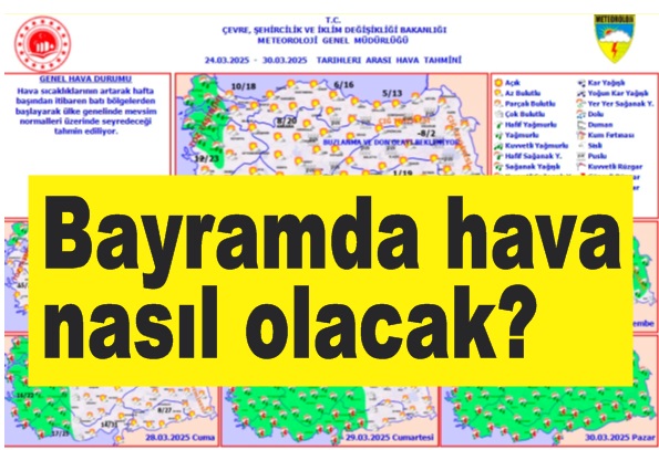 Hava ısınıyor, bayramda yağmur bekleniyor