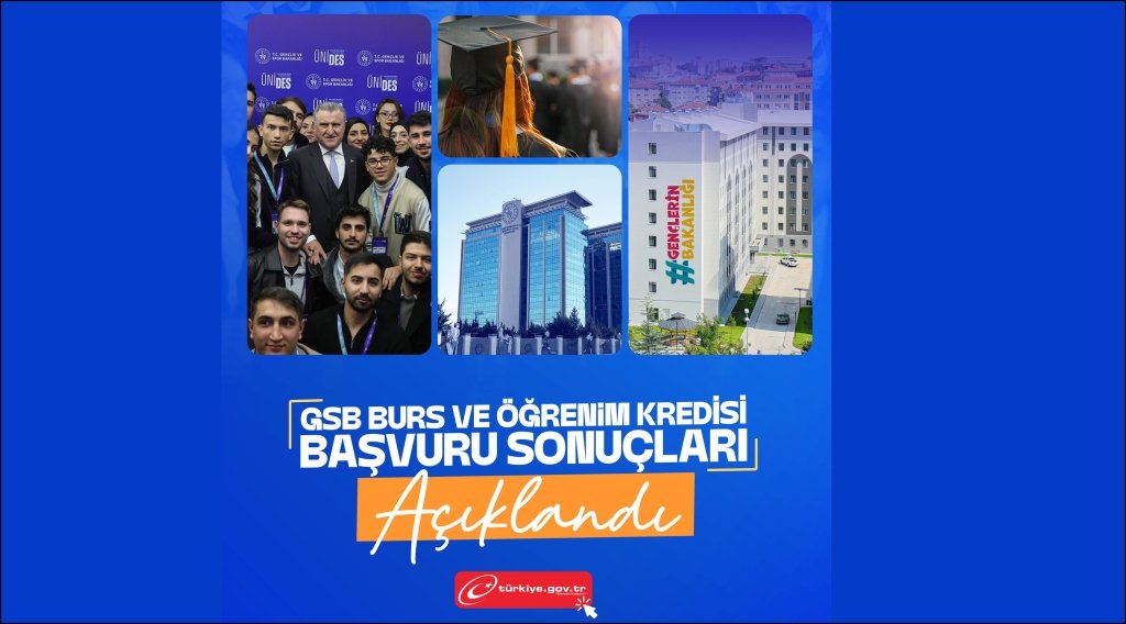  Burs ve öğrenim kredisi başvuru sonuçları açıklandı