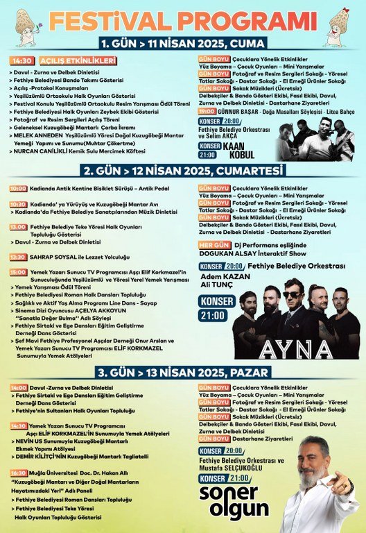 Dastar ve kuzugöbeği mantar festivali başlıyor!