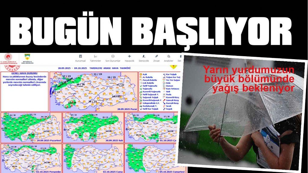 Yağış bekleniyor, sıcaklık düşüyor