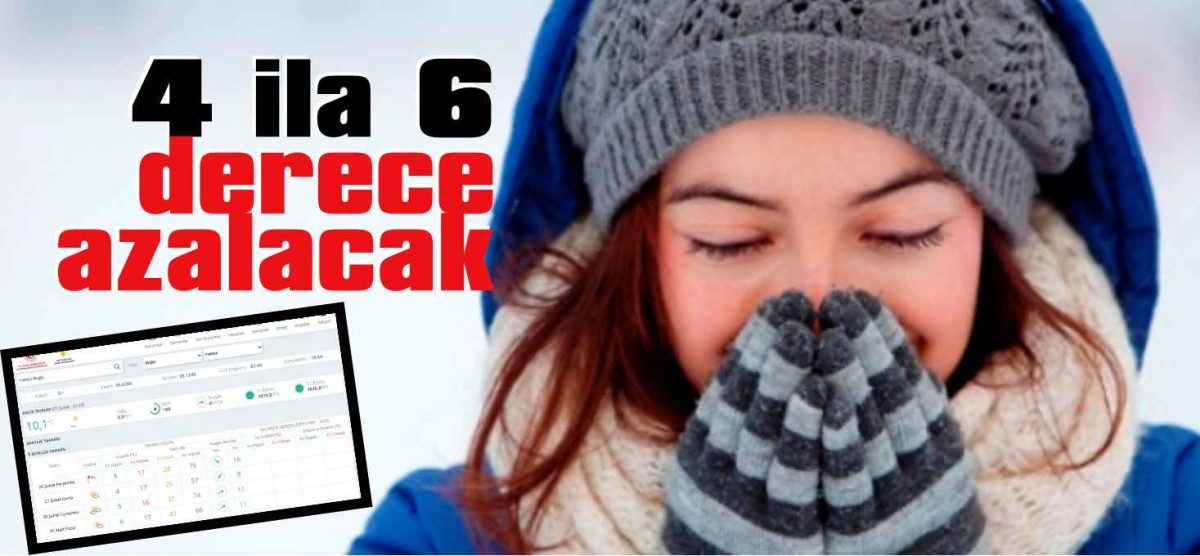 Sıcaklık düşüyor, Fethiye’de 4-5 dereceye kadar inecek