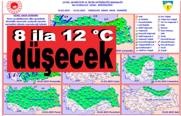 Meteoroloji haritayı güncelledi; kar, soğuk, yağmur