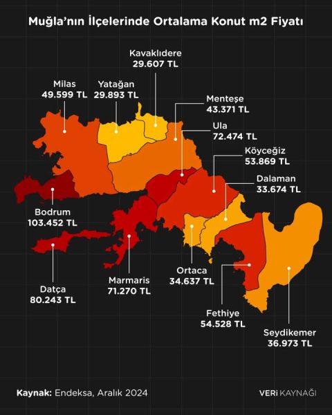 Muğla’nın rekoru, Bodrum!