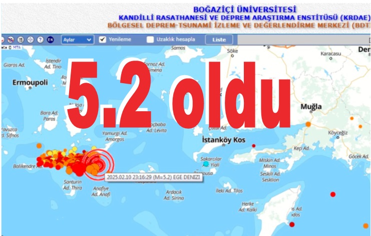 Santorini’de 5.2 büyüklüğünde deprem
