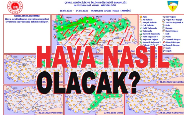 Bugün yurdumuzun büyük bölümünde etkili olacak