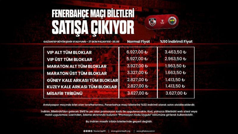 Gaziantep FK – Fenerbahçe maçı biletleri satışta çıkıyor