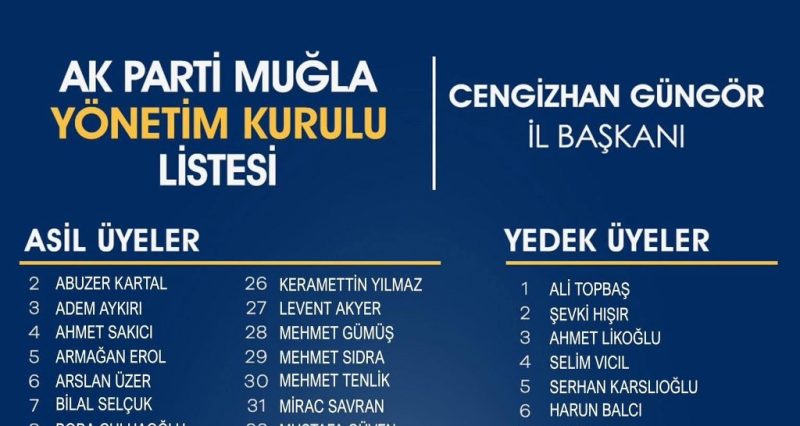 Ak Parti Muğla il yönetimi belirlendi