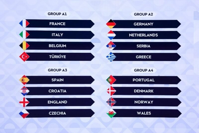 A Milli Futbol Takımı’nın Uluslar A Ligi’ndeki rakipleri belli oldu