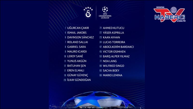 Galatasaray, Şampiyonlar Ligi kadrosunu UEFA’ya teslim etti